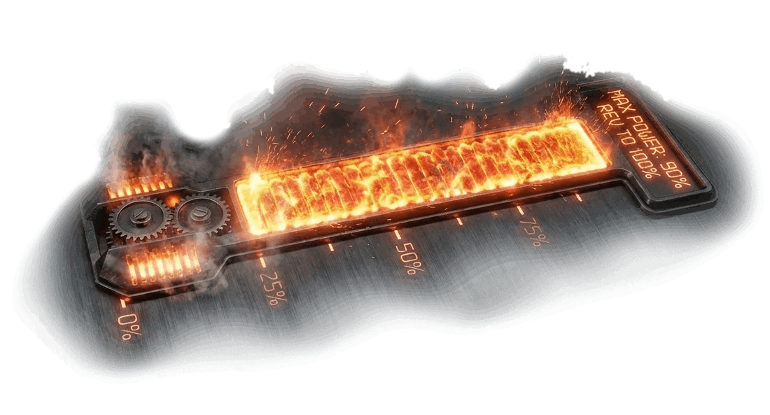 Maximum speed with the power of Generative AI